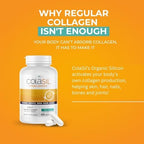 Colasil Collagen Booster Capsules – Organic Silica (OSA) + Hydrolyzed Collagen Generator for Hair, Skin, Nails, Bones & Joints – High Absorption, Non-GMO, Allergen-Free, 120 Capsules (60-Day Supply)