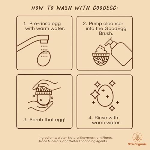 GoodEgg Organic Egg Cleaner for Farm Fresh Eggs, Food-Grade, Non-Toxic, Chicken Coop Accessories, Egg Washing Solution, USA-Made Foaming Pump, Refillable 12floz Bottle, As Seen On Shark Tank
