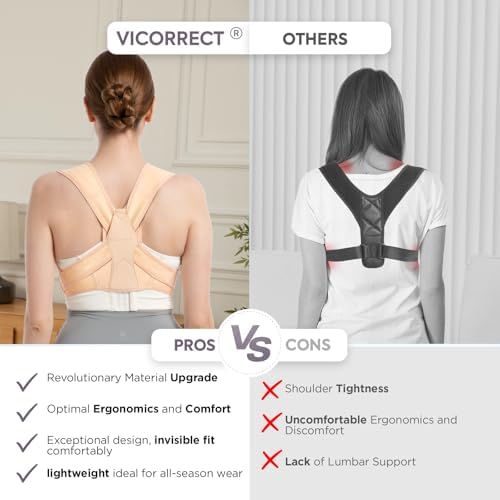 Vicorrect Posture Corrector for Women and Men, Adjustable Upper Back Brace for Clavicle Support and Providing Pain Relief from Neck, Shoulder, and Upper Back (Beige, Small/Medium)