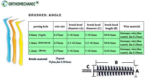 Interdental Brush Angle Cleaners - Jumbo Pack (50 Brushes) (Standard) - Remove Plaque - Toothpick