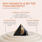 Shungite Stones Pyramids 2 inches (5 cm) Protection Set Polished & Unpolished | Black Solid Stone Pyramids | Home Office Room Whole House Protection | Meditation, Chakra Healing, Grounding S590