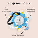 Spongellé Freesia Pear Wild Flower Bath Sponge | Built-in Body Wash & Body Scrubber, Shower Loofah Sponge for Women | 14+ uses