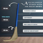 Cosynee Galla No Dust Floor Broom (Freedom from New Broom Dust- Busan), 2 Count