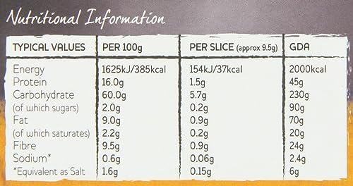 Ryvita Multi-Seed Thins, 125 g