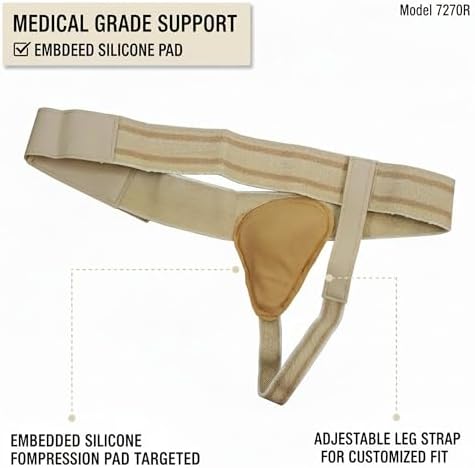 ORTONYX Inguinal Groin Hernia Truss Support Belt Guard Brace- Left Side Beige