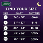 Depend Night Defense Adult Diapers, Incontinence & Postpartum Bladder Leak Underwear for Women, Disposable, Overnight, Small, Blush, 64 Count (4 Packs of 16), Packaging May Vary