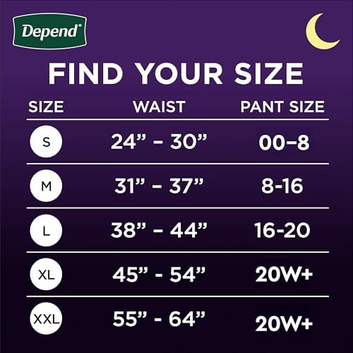 Depend Night Defense Adult Diapers, Incontinence & Postpartum Bladder Leak Underwear for Women, Disposable, Overnight, Small, Blush, 64 Count (4 Packs of 16), Packaging May Vary