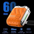 R-12 Luggage Electric Shaver,Beard Shaver Mini and Portable Suitcase Design,Portable Electric Shavers,USB Rechargeable One-Button Long Lasting for Home Travel (Orange)