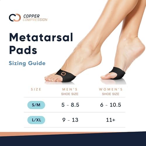 Copper Compression Metatarsal Pads for Women & Men - Orthopedic Ball of Foot Pain Relief Braces - Gel Cushions for Calluses, Bunions, Corns, Morton Neuromas - Fits Heels, Dress Shoes - S/M
