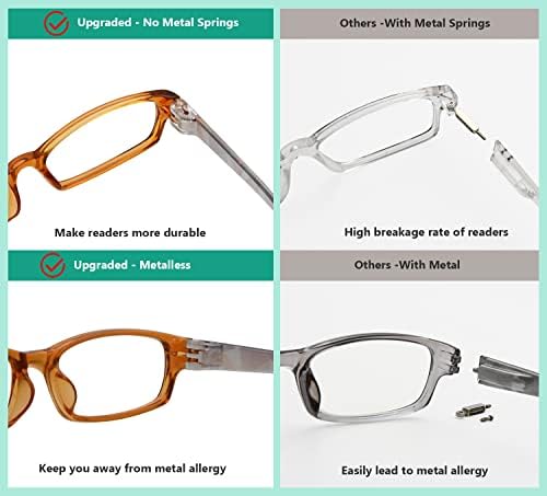 Eyekepper 5-Packs Metalless Design Reading Glasses for Women Screwless Spring Hinges Ladies Readers +1.25