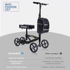 BlessReach Steerable Knee Walker Deluxe Medical Scooter for Foot Injuries Compact Crutches, with Dual Rear on-Wheel Brake and Shock Absorption Under The Knee pad, Black