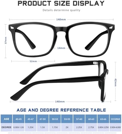 5 Pack Reading Glasses for Women Men, Blue Light Blocking Computer Readers UV Glare(Multicolor, 3.5x)