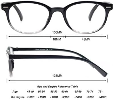 Reading Glasses for Women Cute Round Readers +1.50 for Small Head/Petite Face Lightweight Cheaters Glasses w/Spring Hinges 4 Pack