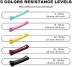 Premium Latex Free Resistance Bands for Working Out - Set of 5 + Carrying Bag | Non Latex Pull Up Loop Workout Bands Resistance for Women and Men | Stretching, Exercise and Muscle Training