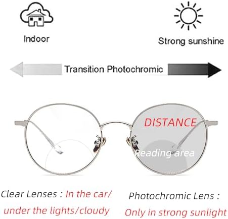 Fashion Round Bifocal Reading Glasses Men Sun Photochromic Metal Frame Transition Presbyopia Female