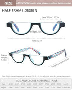 EYEURL Half Frame Reading Glasses for Women-4 Pack Blue Light Glasses Fashion Computer Readers for Women Anti UV Ray Eyeglasses with Spring Hinges 1.50