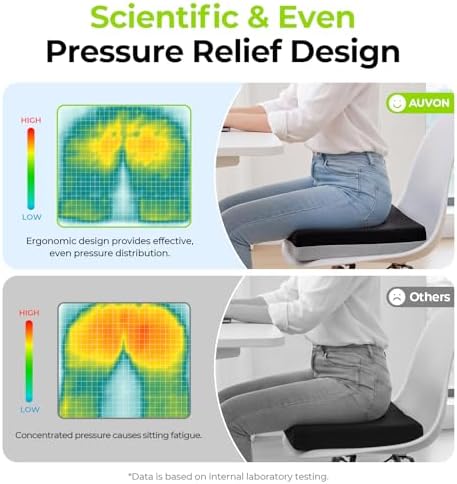AUVON Ventilation Seat Cushion with Innovation Heat Dissipation Design, Anti-bedsore Wheelchair Cushion with Supportive Memory Foam, Waterproof & Anti-slip Cover, Improve Lower Back & Tailbone Comfort