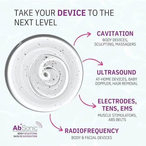 Absonic Conductive Gel for Ultrasound, Cavitation, Body Sculpting, RF, TENS & EMS Devices – 2-Pack (17 oz Total) – Water-Based, Paraben-Free – Designed in France