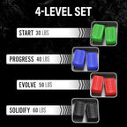 Jaw Exerciser for Men & Women | 4 Resistance Levels Silicone Jawline Shaper Set | Core Strength Upgraded Model | Powerful Jaw Trainer for Multiple Strength Levels | Slims & Tones the Face
