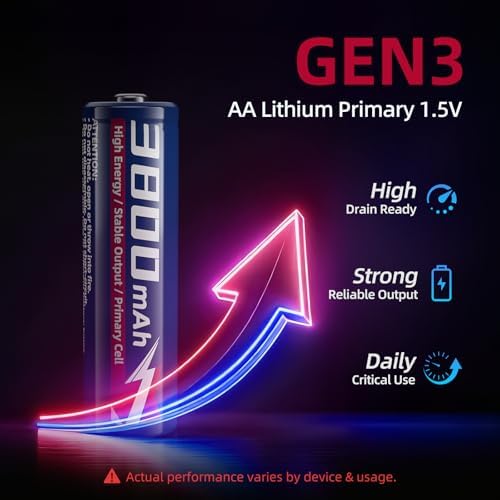 Lithium AA Batteries, 32 Pack, 1.5V FR6 Primary Lithium, 3800mAh Long-Lasting Non-Rechargeable AA Batteries, Leak-Resistant, 15-Year Shelf Life, Lightweight, -40°C to 60°C