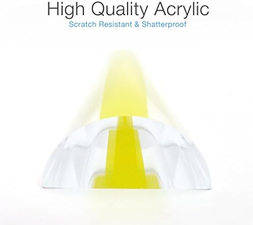 MagniPros 2X Magnifying Bar Magnifier Ruler with Guide Line(so You Won't Miss a line) Ideal for Reading Small Prints and Document