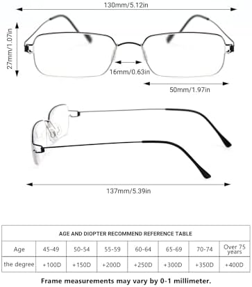LUFF Ultra Light Reading Glasses for Men/Women,Stylish Blue Light Blocking Computer Glasses,Screwless HD Readers Eyeglasses