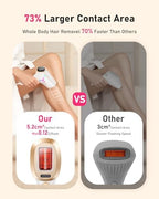 LYSMOSKI Laser Hair Removal for Women and Men, At-Home IPL Hair Removal Device with 5.2 cm² Treatment Window, Nearly Painless, Visible Results in 2 Weeks, Full Body Treatment in 8 Minutes,Bright white