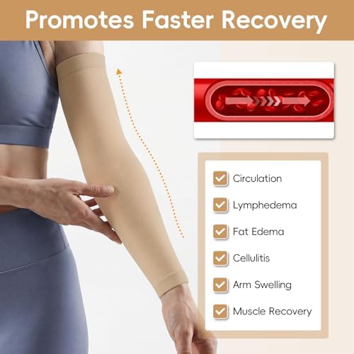 2 Pairs Compression Lymphedema Arm Sleeves for Women, 20-30 mmHg Graduated Compression Full Arm Support, Medical Arm Brace for Swelling, Edema, Circulation