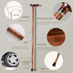 GUYUE Men's and Women's Handcrafted Wooden Canes, Ergonomic Design, Natural Solid Wood Luxury Walking Sticks, Gentleman Canes, Ideal Gift