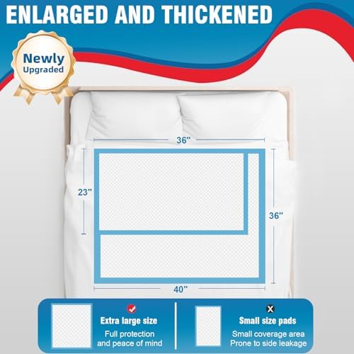 Tear-Resistant Incontinence Bed Pads 40'' x 36'' (50 Count ) with 130 Gram Heavy Duty Disposable Underpads Chucks Pads for Adults, Kids & Elderly | Protection Pads for Bed, Sofa, and Chair