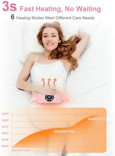 Portable Cordless Heating Pad for Period Cramps, Voice Reminder Menstrual Heating Pad with 6 Heat Levels and 6 Massage Modes, 3s Fast Heating, Gifts for Women Girls, Pink
