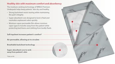 Cardinal Health™ Wings™ Extra Absorbency Premium Underpad, White, 30 x 36IN, Disposable Bed Pads, Chux Pads, Adults, Elderly, Kids - Case of 70