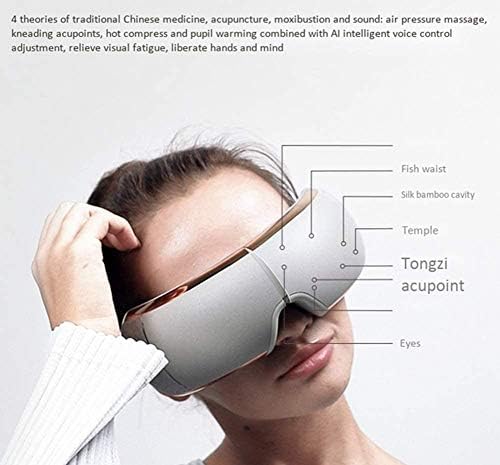 Eye-Massager-with-Heat,Air Pressure Massage, Hot Compress, Electric Portable Massager for Relieve Eye Strain Dark Circles Eye Bags Dry Eye Improve Sleep