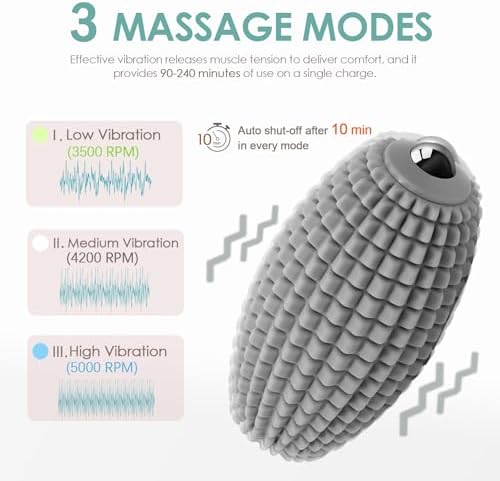 Vibrating Massage Ball for Muscle Recovery, Silicone Myofascial Massage Ball, Plantar Fasciitis Relief,Hip & Psoas Release, Deep Tissue & Trigger Point Roller for Neck, Back, Foot (Gray)