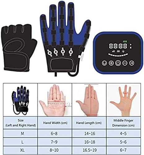 Robot Gloves For Rehabilitation, Hand Rehabilitation Device Assistance, Training Equipment For Stroke Hemiplegia, Finger Stretching Brace Guard Protector,Right Hand,M,Collector88