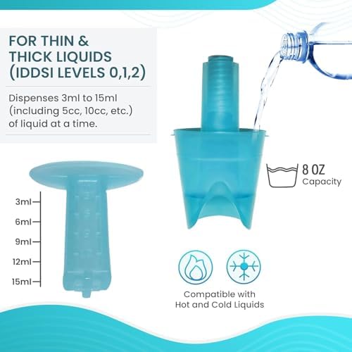 Dysphagia Regulating Drinking Cup - Controlled Sip Cup for Swallowing Difficulty & Prevents Aspiration - Adult Size (8oz) with Adjustable Dispensing 3cc to 15cc - Made in Canada