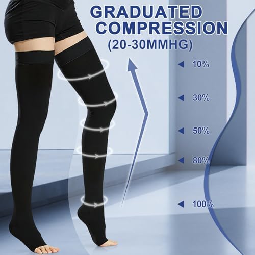 Beister Medical Thigh High Compression Stockings with Silicone Band for Women & Men, 20-30 mmHg Open Toe Graduated Support Socks, Compression Hoses for Varicose Veins, Edema, Flight, DVT, Leg Pain