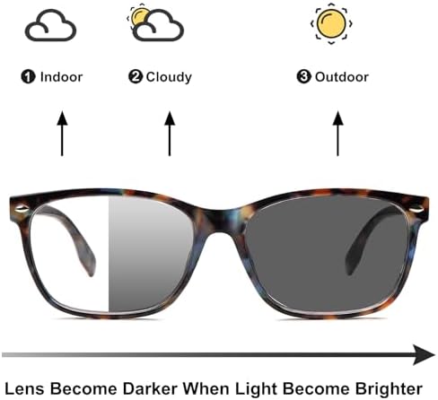 Progressive Multifocal Reading Glasses for Women Photochromic Gray Sunglasses Blue Light Block Stylish Ladies Readers