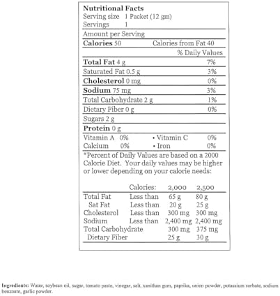 French Dressing Packets – 30 Individual Single Serve Sachets | Portion Control Salad Dressing | Perfect for Lunches, Meal Prep, Takeout & Food Service