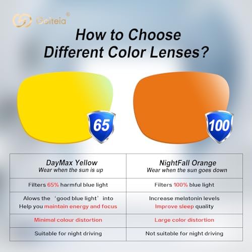 Goiteia Orange Blue Light Blocking Glasses Clip on for Migraine-Gaming Glasses for Eyes Strain/Light Sensitive-Help to Sleep
