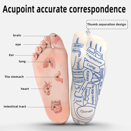 Reflexology Socks with Tools Set, Acupressure Pressure Point Socks, Foot Relief and Acupuncture with Trigger Point Massage Reflexology Chart Socks and Tool for Men and Women