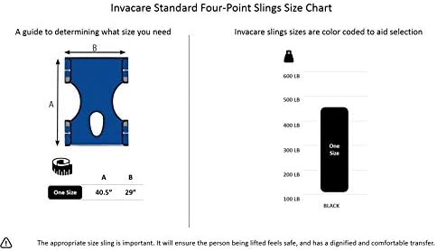 Invacare Standard Sling with Commode Opening for Patient Lifts, Polyester Mesh, 9047
