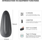 Kegel Exerciser for Tightening&Strengthening Muscle Control Training, Suitable for Both Men and Women, Muscle Endurance Recovery and Relaxation, Hip Muscle Strength Training