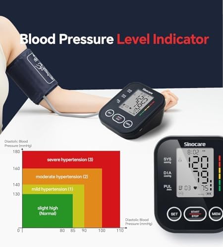 Sinocare Blood Pressure Monitor, Upper Arm BP Machine for Home, Adjustable Cuff 8.6"-16.5", One-Button Operation, Dual User Mode, Posture Detection & Irregular Heartbeat Alert, Black