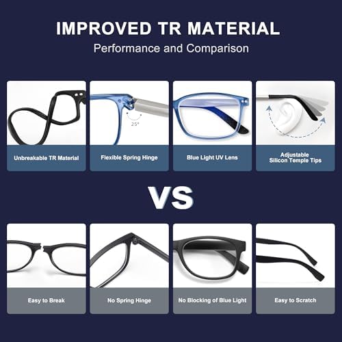 EASY READ 2 Pairs TR90 Blue Light Blocking Glasses for Men,Sporty Anti UV Computer Eyeglasses for Men with Spring Hinge