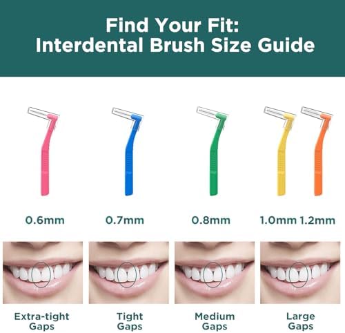 50 Angle Interdental Brushes with Extended Handle for Braces, 5 Sizes, Extra Tight(0.6mm), Tight(0.7mm), Medium(0.8mm), Wide(1.0mm,1.2mm), L- Shaped Interproximal Floss for Dental Health