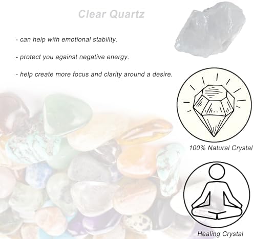 Erliway 2-3'' Clear Quartz Raw Crystals, Natural Rough Crystals and Healing Stones, Crystal Rocks and Gemstones for Tumbling Cabbing Fountain Rocks Decoration Wire Wrapping Reiki (0.15-0.22lb)