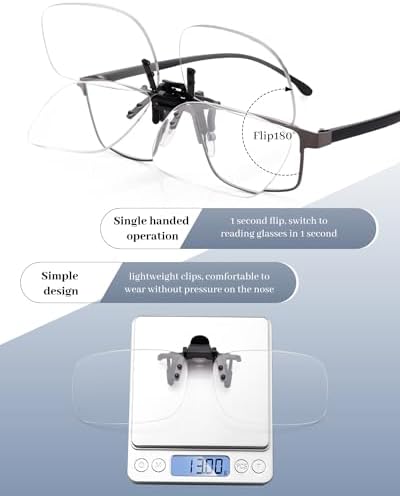 LUFF Anti-Blue Clip On Reading Glasses Can Flipped Reader for Women/Men