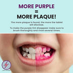 Plaque Disclosing Tablets for Teeth, 36 Count, Dental Disclosing Tablets for Kids or Adults, Shows Plaque, Helps Teach Kids Teeth-Brushing Habits for Clean Smile, by Fresh Knight, (Pack of 1)