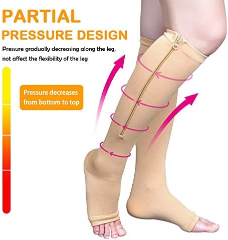 Compression Socks Stretchy Zipper Leg Support Open Toe Knee Stockings Unisex (3 Pairs)(XXL)
